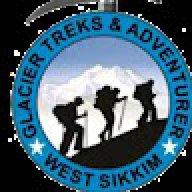 Best Travel Agency